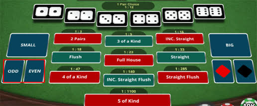 Cara Bermain Permainan Poker Dice IDN Live